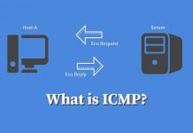 همه چیز درباره internet control message protocol یا ICMP