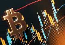 قیمت بیت کوین