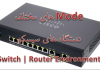 Mode های مختلف دستگاه های سیسکو