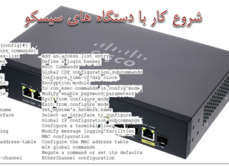 شروع کار با دستگاه های سیسکو