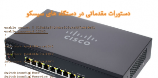 دستورات مقدماتی در دستگاه های سیسکو