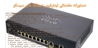 دستورات مقدماتی اینترفیس دستگاه های سیسکو