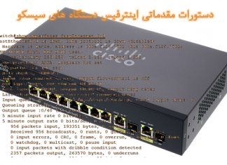 دستورات مقدماتی اینترفیس دستگاه های سیسکو
