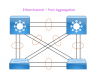 Port Aggregation یا Etherchannel