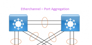 Port Aggregation یا Etherchannel