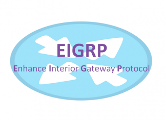 توضیحات مقدماتی پروتکل EIGRP یا Enhanced Inetrior Gateway Protocol پروتکل EIGRP