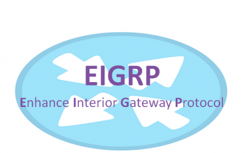 توضیحات مقدماتی پروتکل EIGRP یا Enhanced Inetrior Gateway Protocol پروتکل EIGRP
