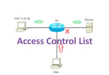 نحوه نوشتن Access List Access Control List