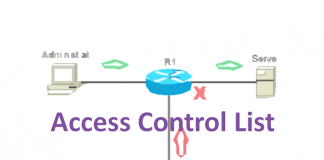 نحوه نوشتن Access List Access Control List