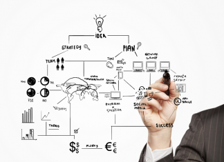 پیشنیازهای راهاندازی شبکه LAN