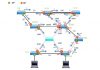 محاسبه درخت spanning-tree