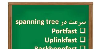 سرعت در spanning-tree
