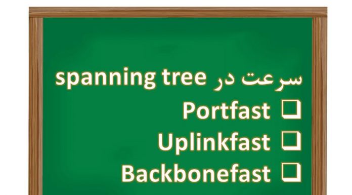 سرعت در spanning-tree