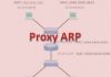 Proxy ARP