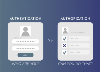 تفاوت Authentication و Authorization authentication