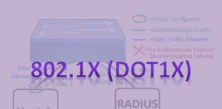استاندارد 802.1x یا Dot1x