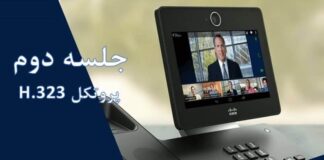 جلسه دوم CCNA Collaboration – پروتکل H.323 CCNA Collaboration
