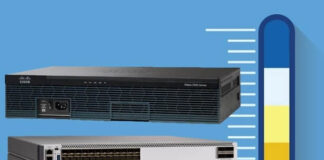 دستور Environment در دستگاه های سیسکو show invironment